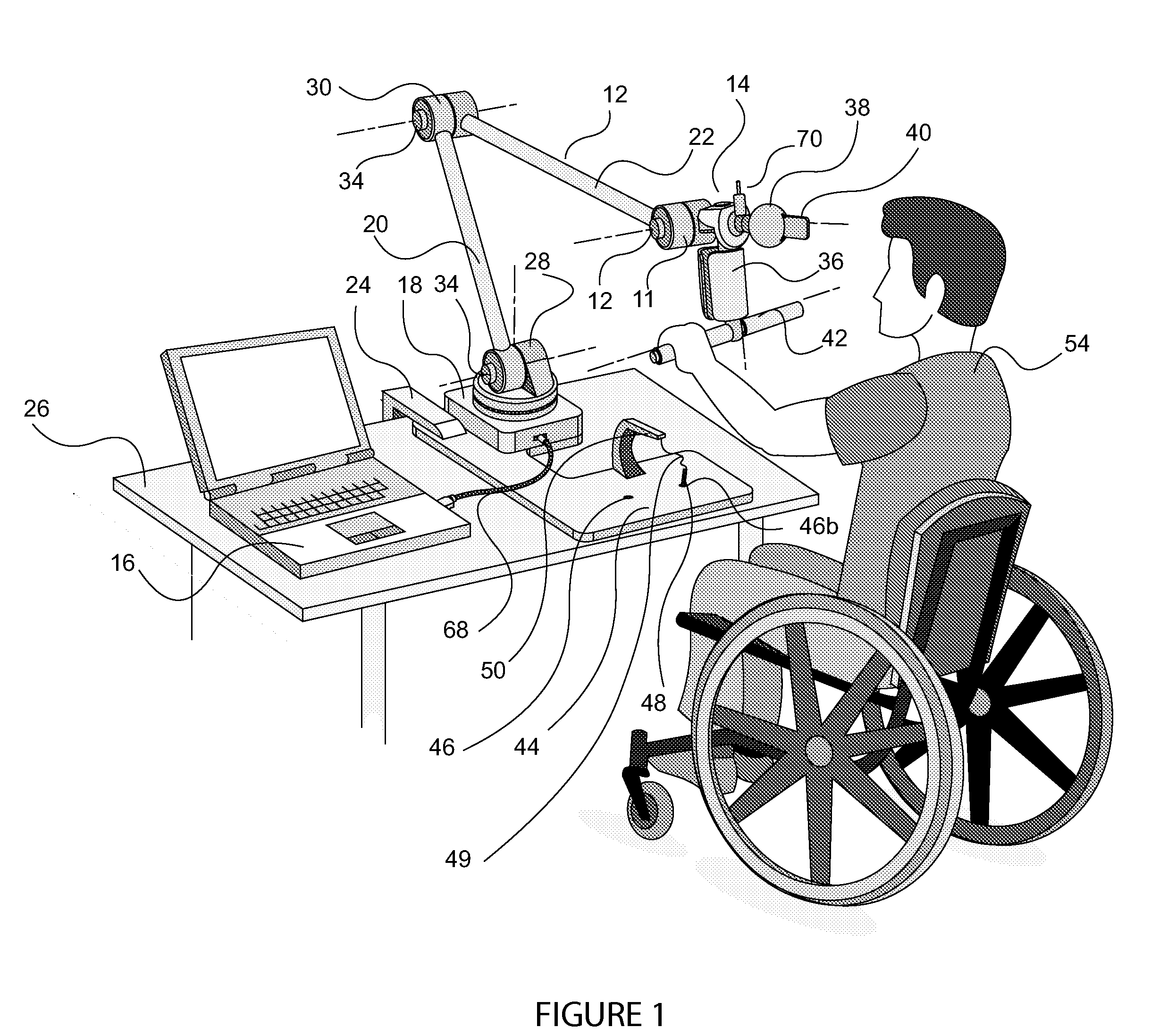 Method and apparatus for automated delivery of therapeutic exercises of the upper extremity