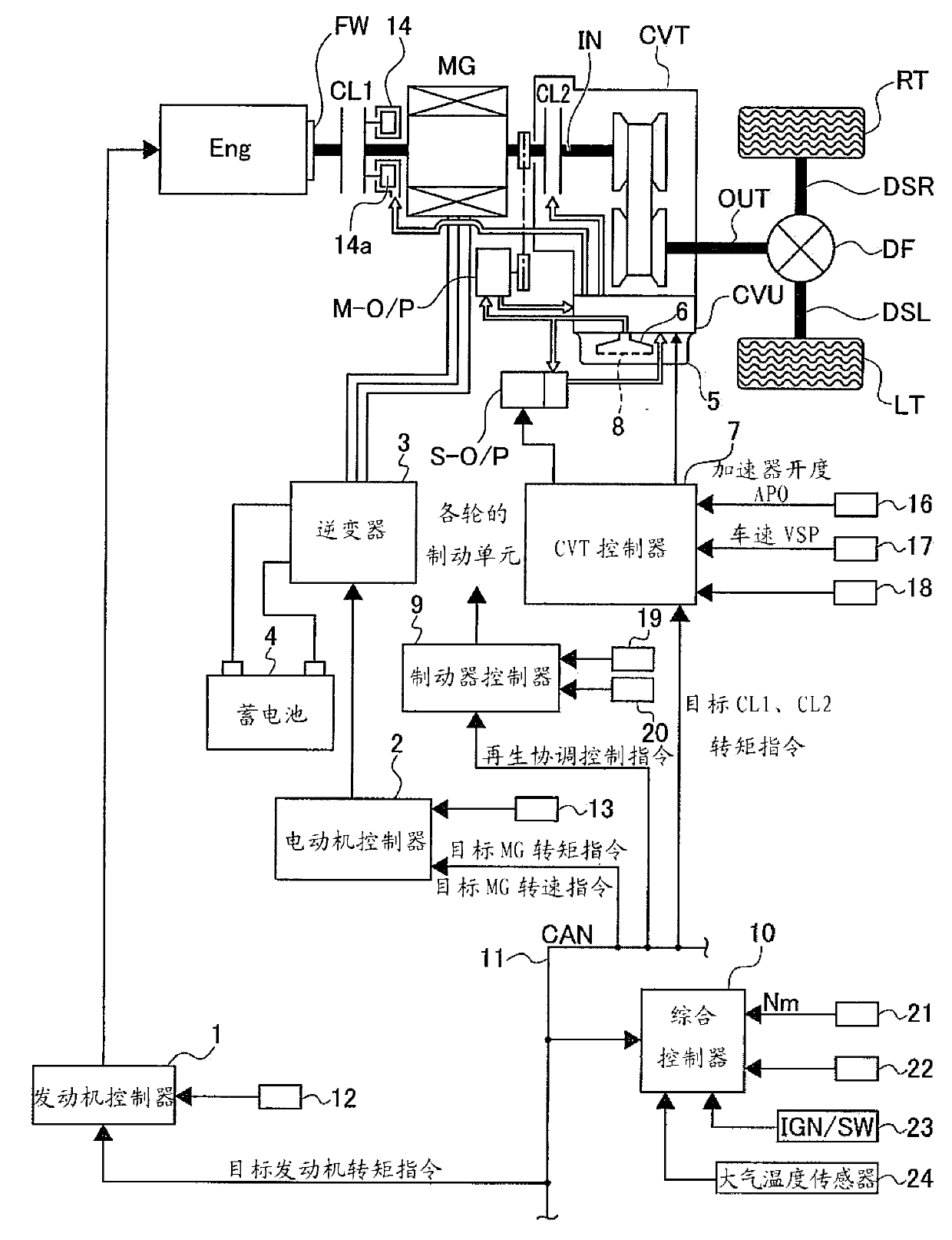 Engine start control apparatus for hybrid electrical vehicle