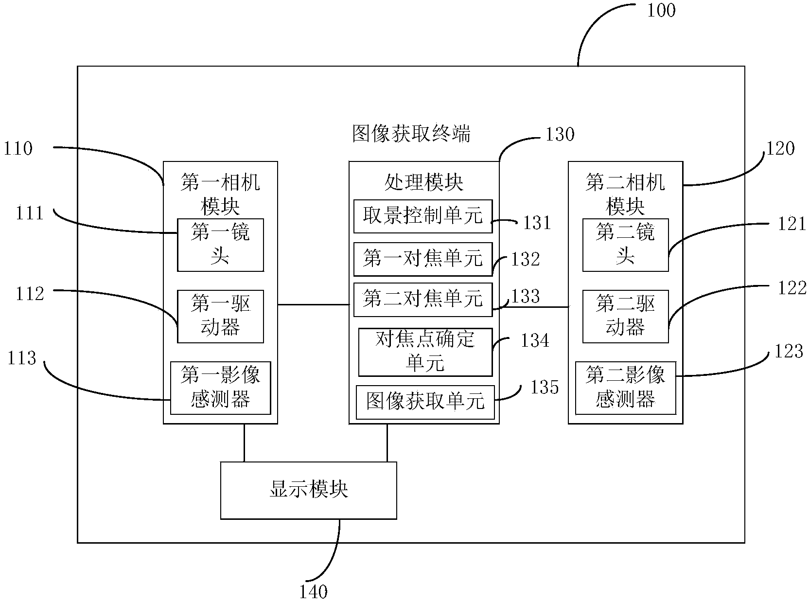 Image acquiring terminal and image acquiring method