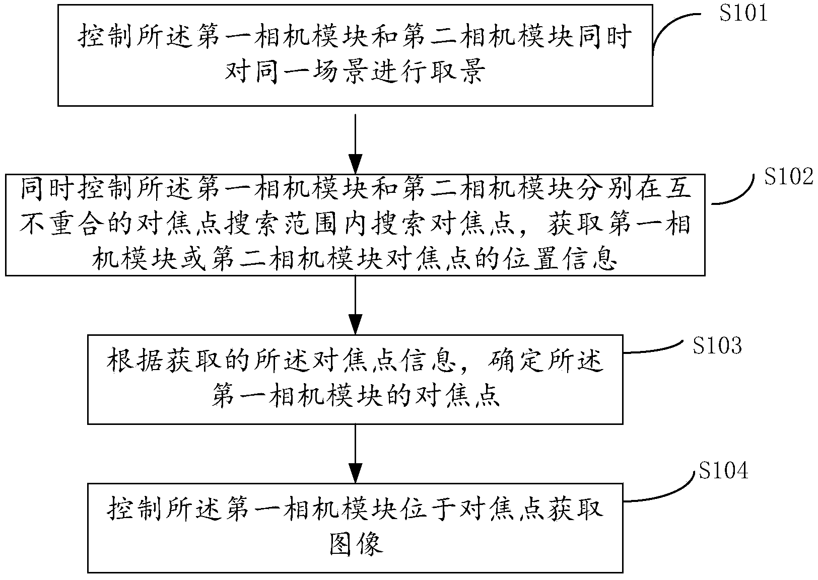 Image acquiring terminal and image acquiring method