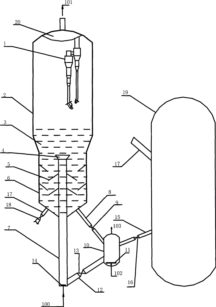 Fluidizer and method for preparing ethylene with ethanol dehydration