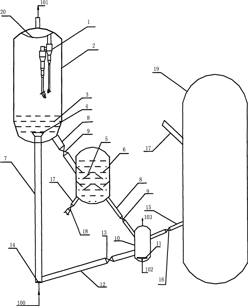 Fluidizer and method for preparing ethylene with ethanol dehydration