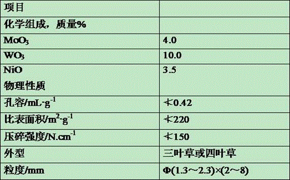 Process for preparing ethylene cracking material through hydrogenation of dry gas