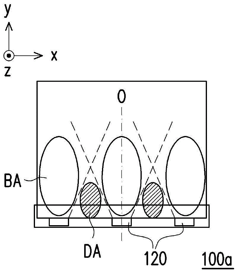 Light source module