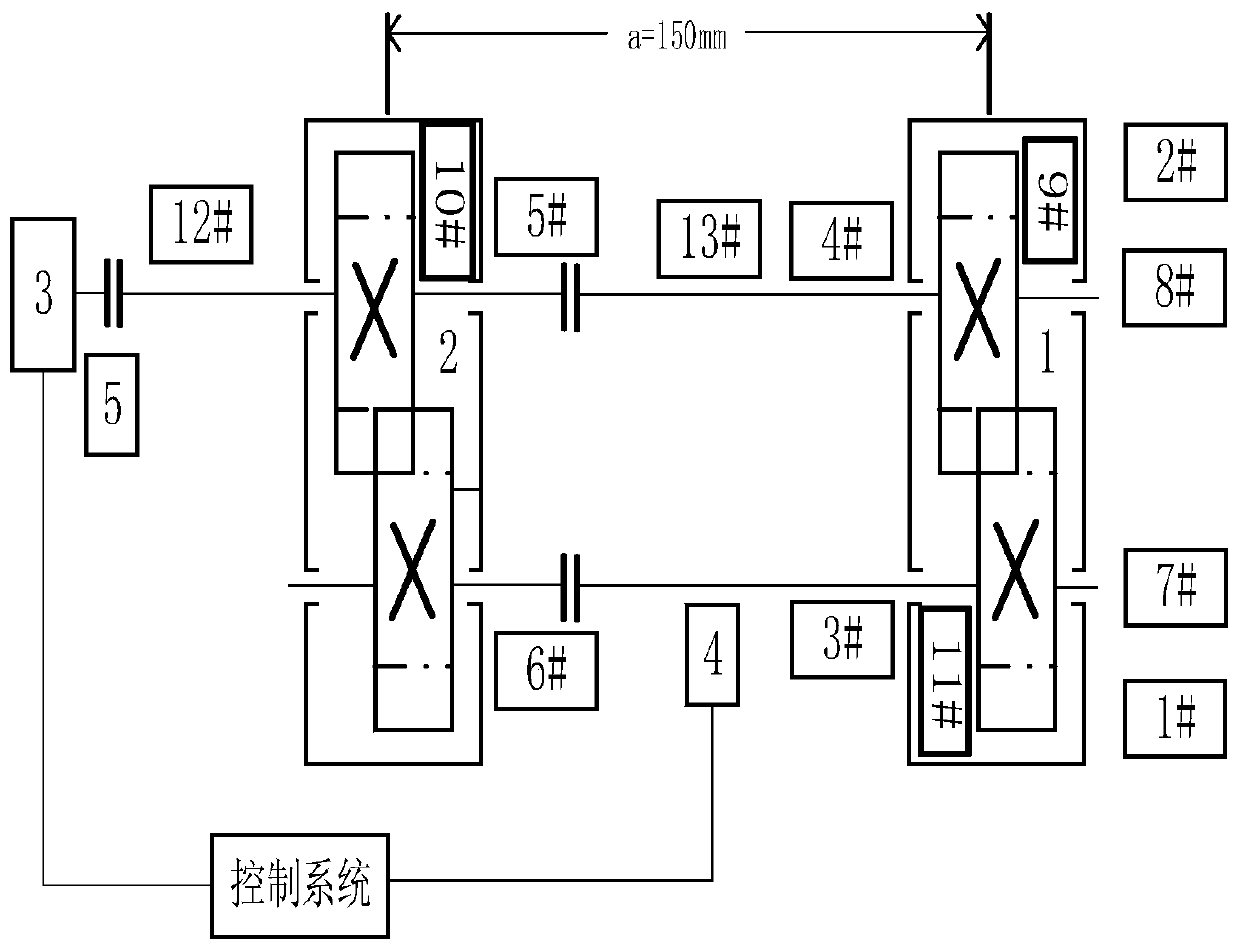 Gear Remaining Life Prediction Method Integrated with Kernel Estimation and Random Filtering