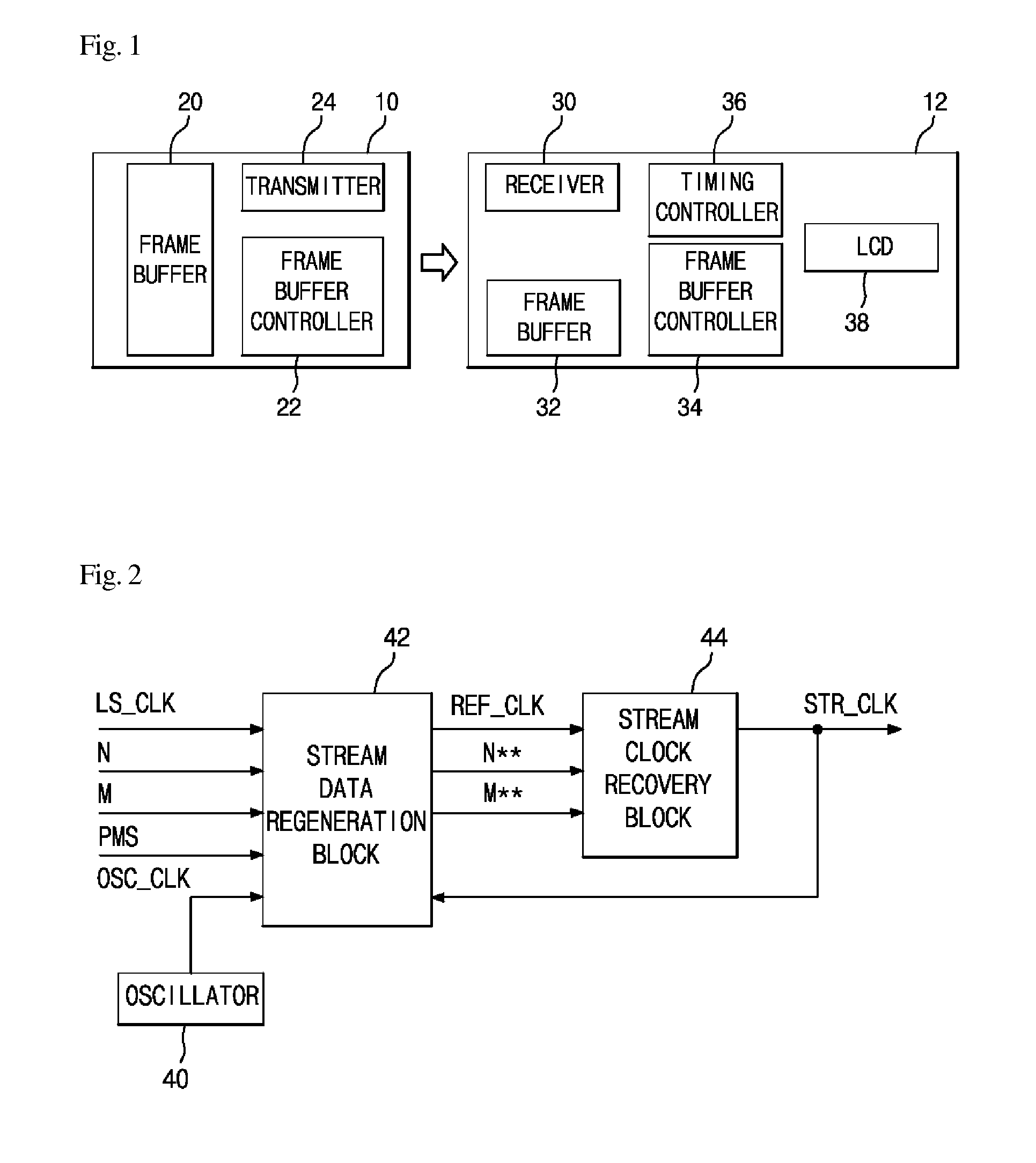 Embedded displayport system and method for controlling panel self refresh mode