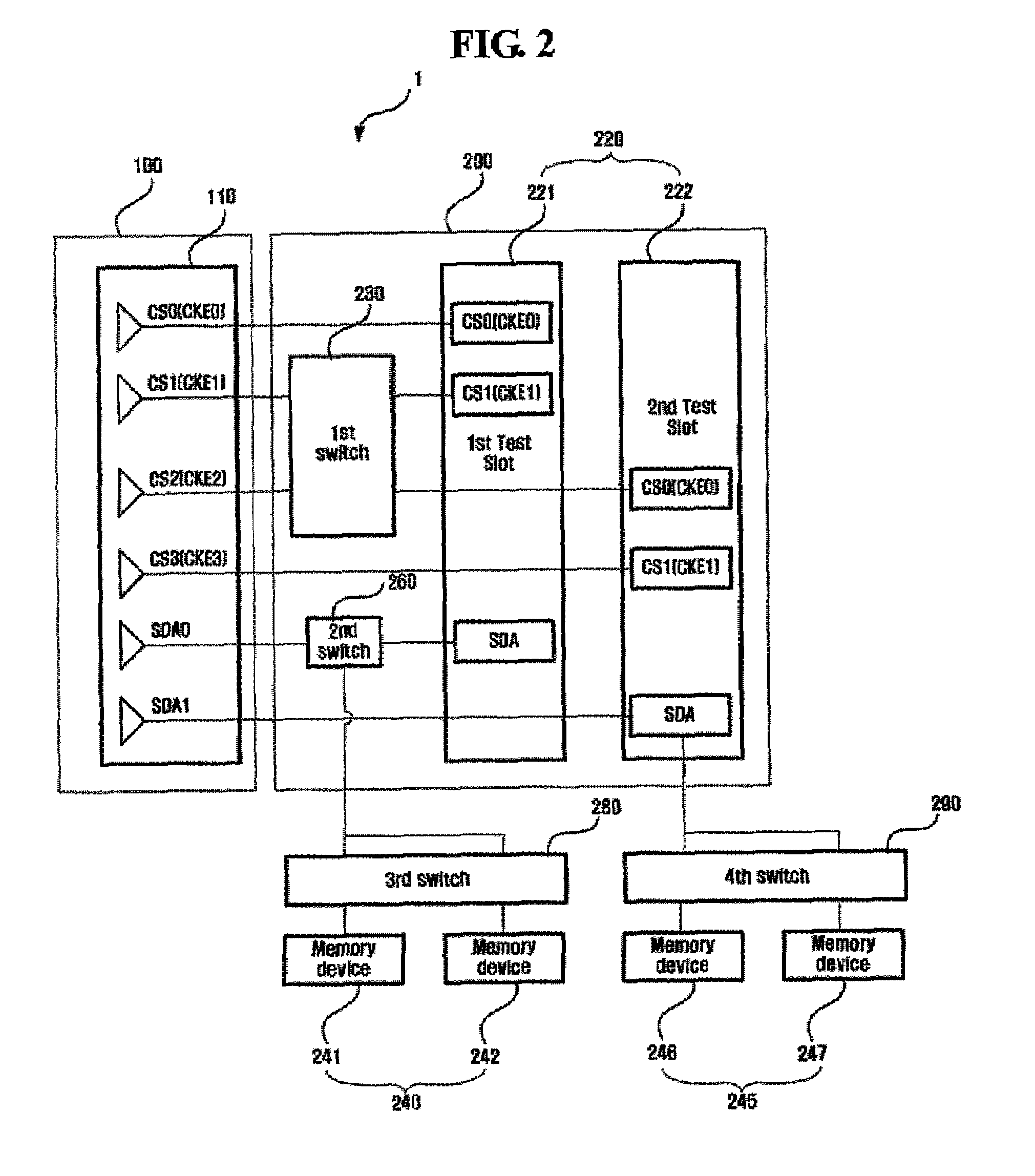 Memory module testing apparatus and method of testing memory modules