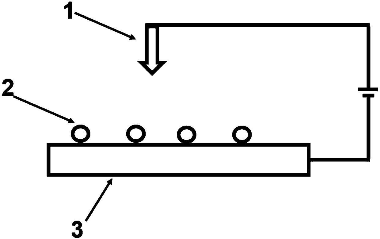 An ultra-low power consumption memory device and data storage method based on molecular spin state