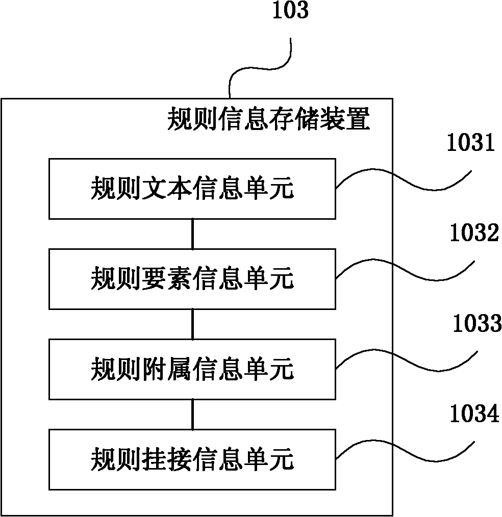 Service data dynamic adjustment server and system on basis of JAVA CLASS compilation