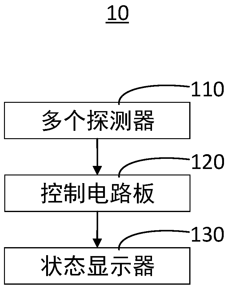 Detecting device, detecting method thereof and detecting apparatus with detecting device