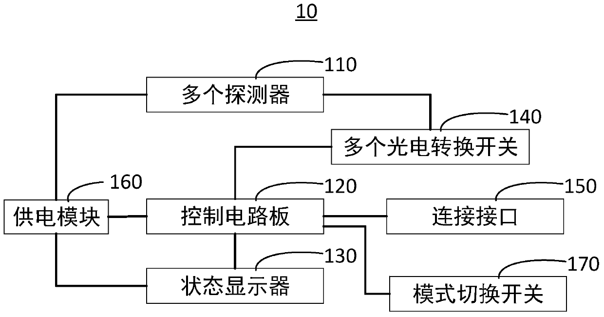 Detecting device, detecting method thereof and detecting apparatus with detecting device