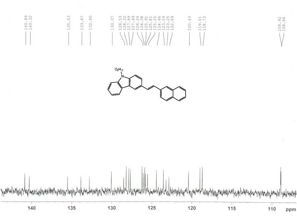 Naphthalene-based highly condensed ring-aza[6]helicene compounds and methods for their synthesis