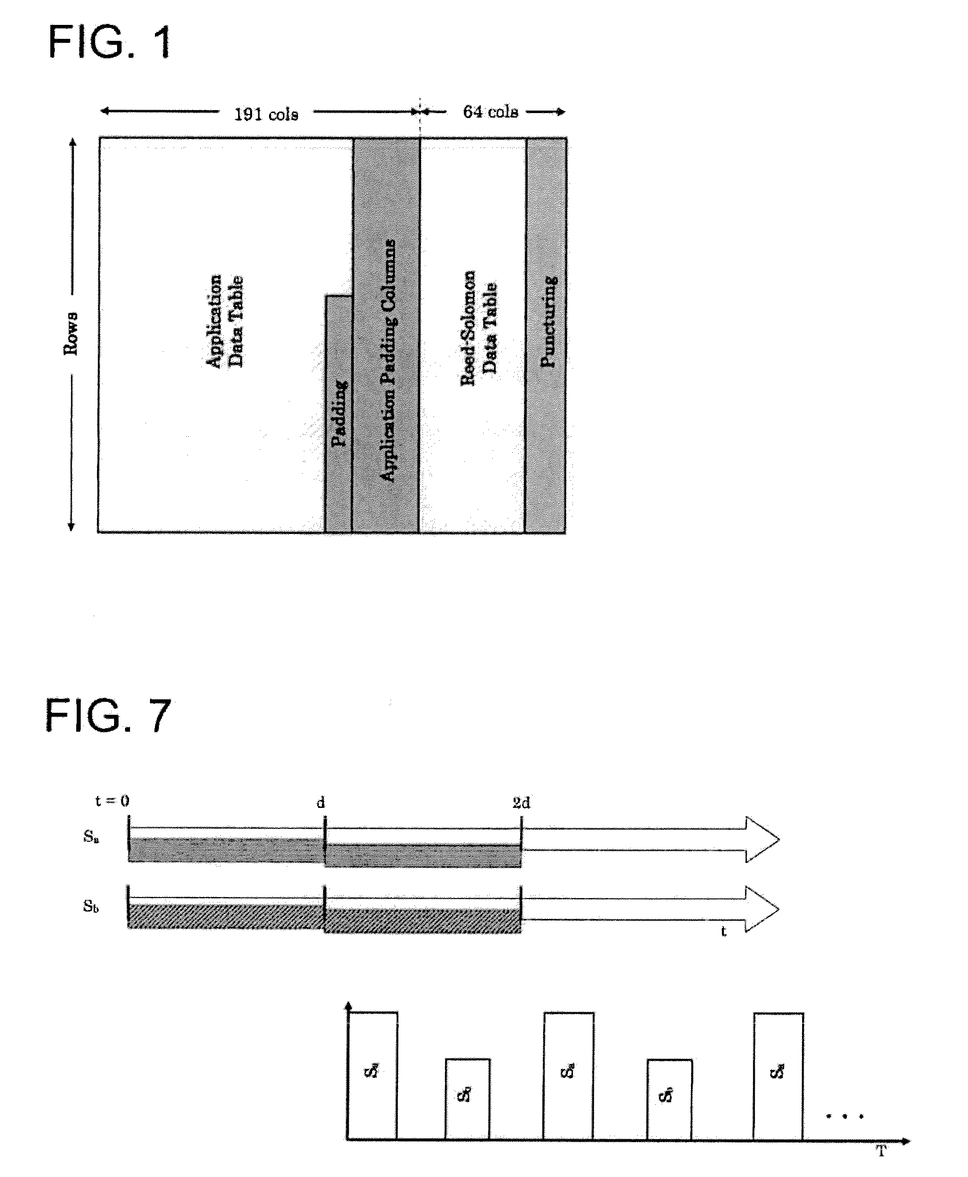 Time-interleaved simulcast for tune-in reduction