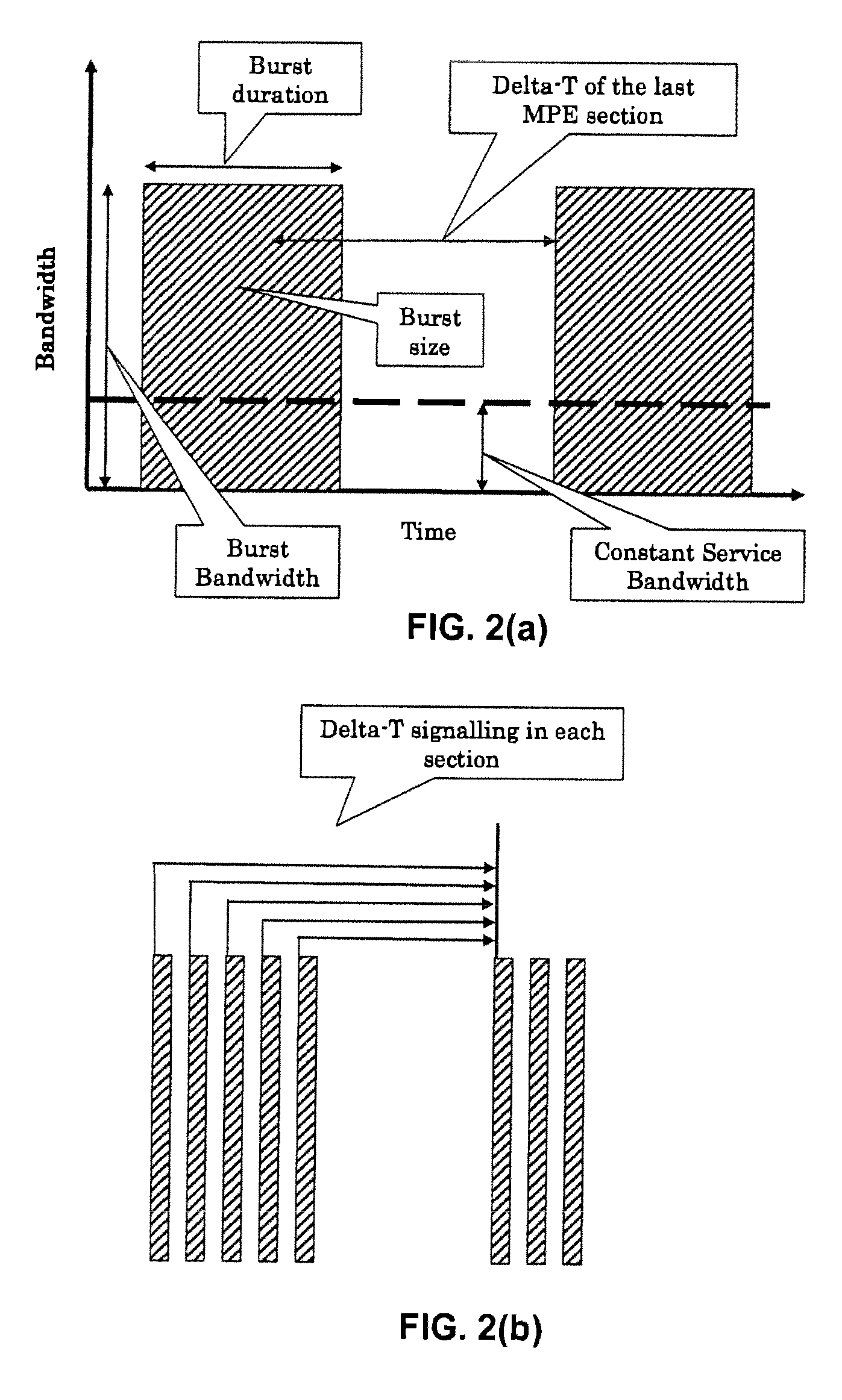 Time-interleaved simulcast for tune-in reduction