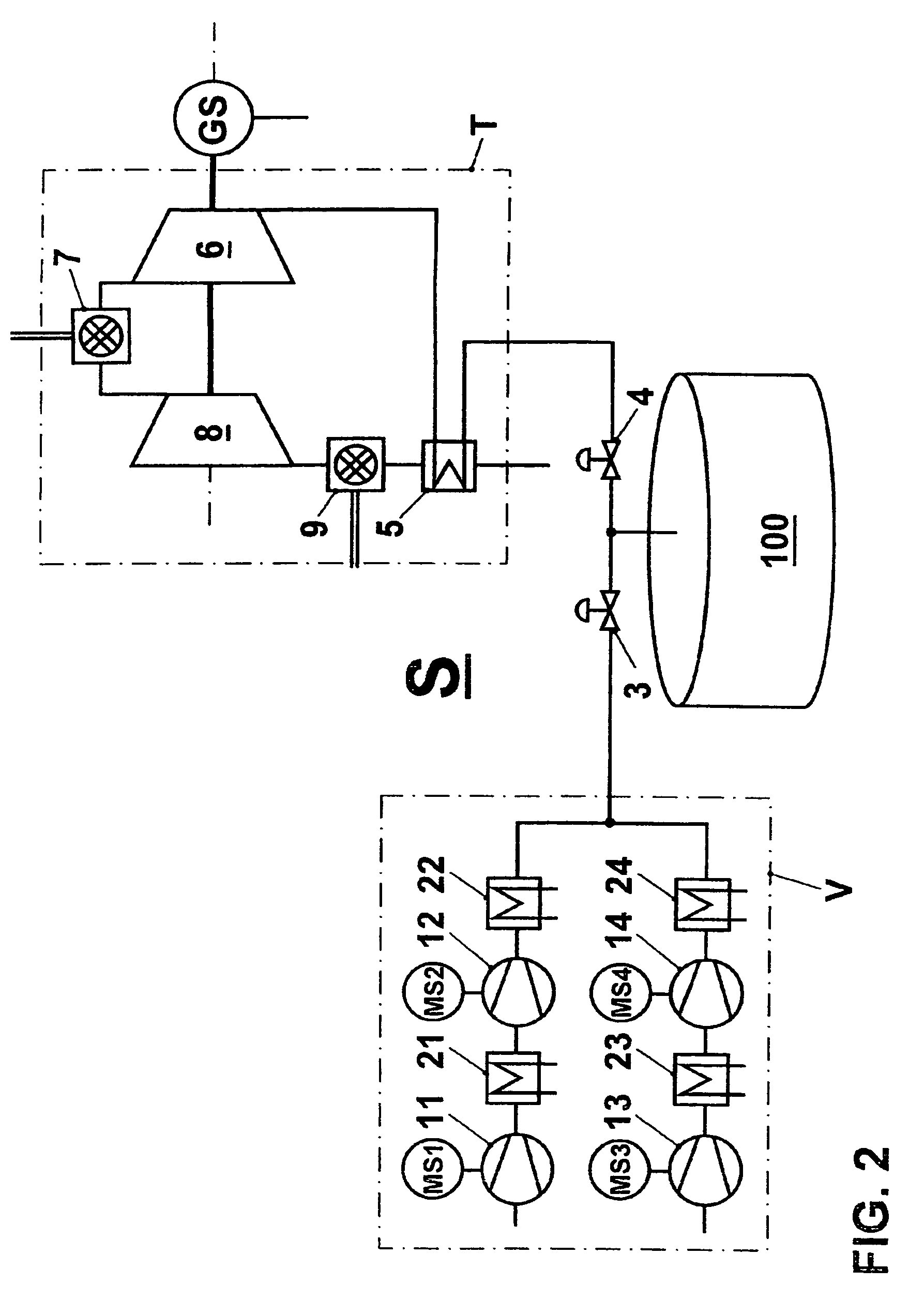 Method for operation of a power generation plant