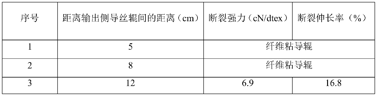 Skin-core type poly(lactic acid) (PLA)/poly[(3-hydroxybutyrate)-co-(3-hydroxyvalerate)] (PHBV) composite fiber and preparation method thereof