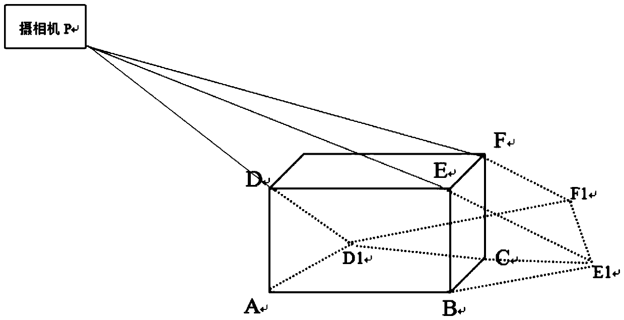 Method and device for measuring volume