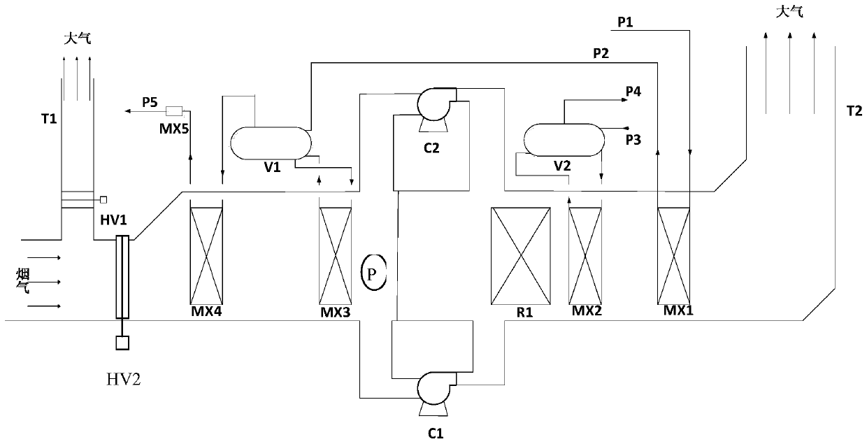 Efficient waste heat recovery and denitration combined technology for gas turbine tail gas