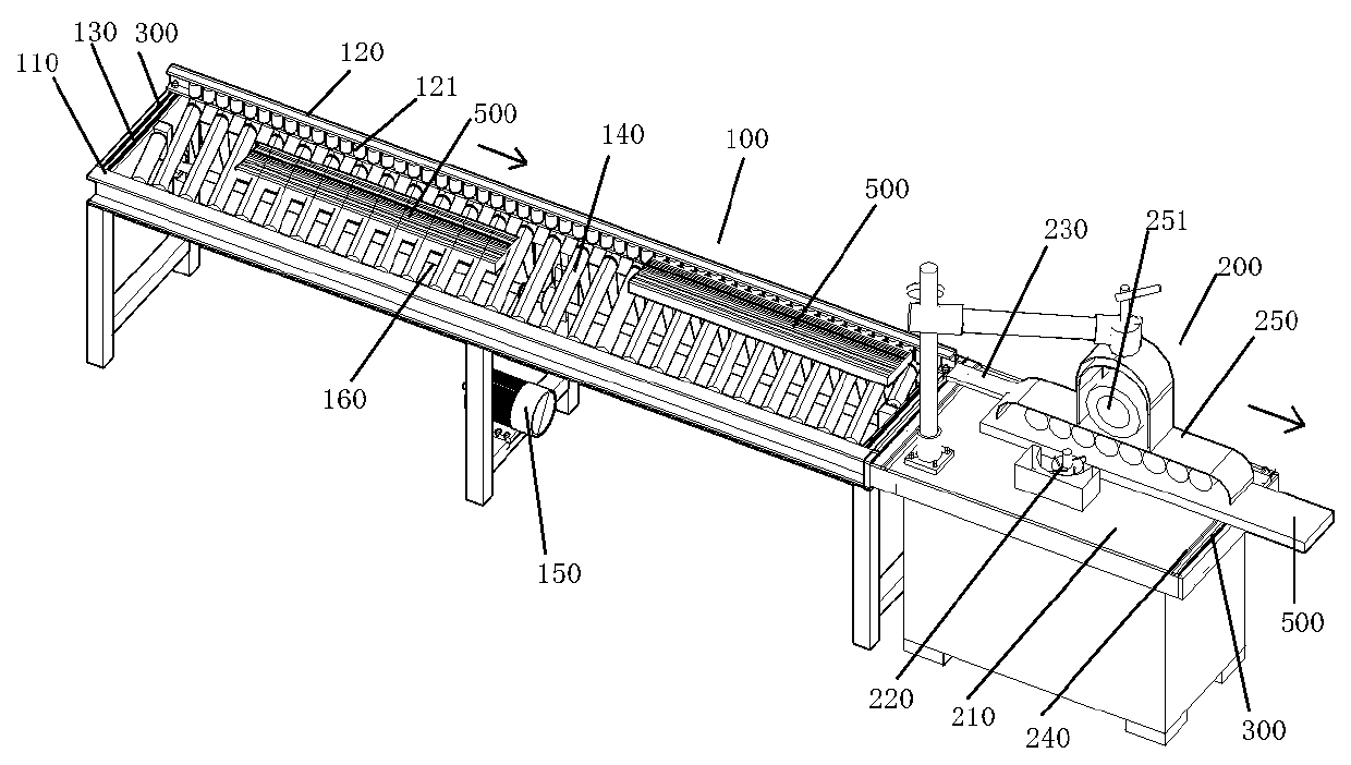 Wood plate processing assembly line device and working method thereof