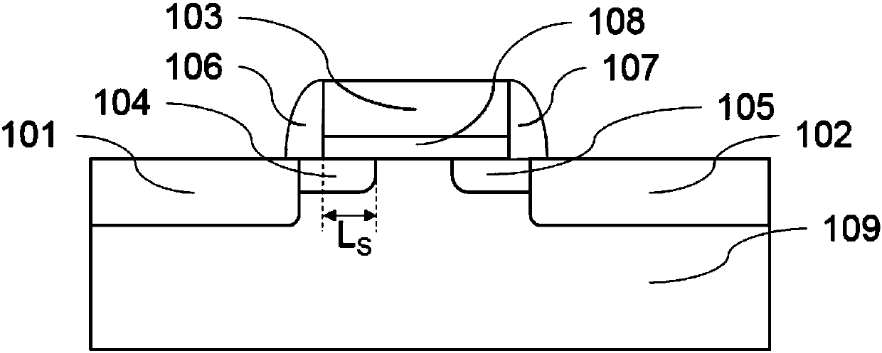 A terahertz detector based on a non-self-aligned cmos structure