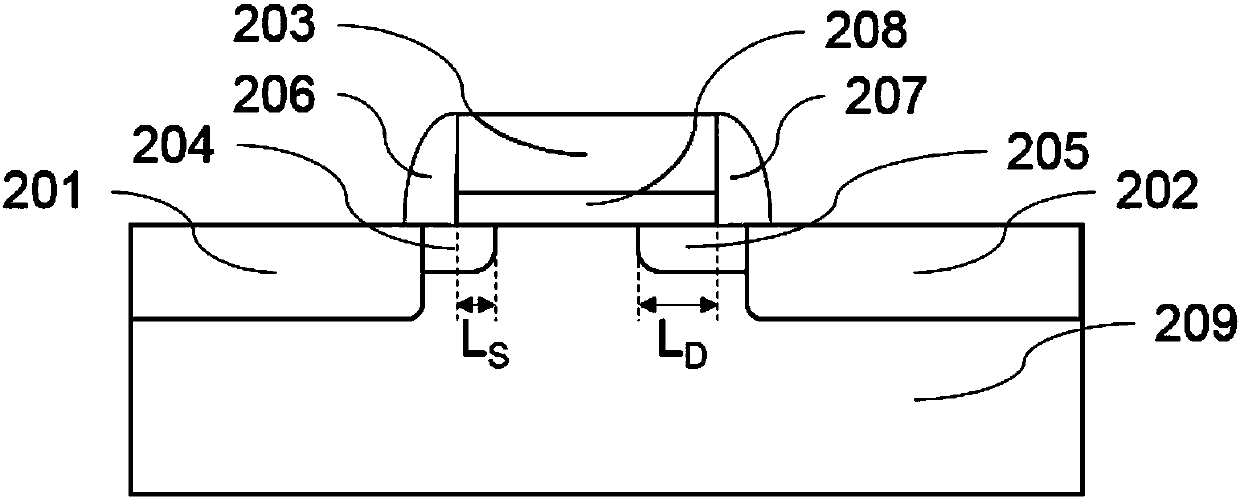 A terahertz detector based on a non-self-aligned cmos structure