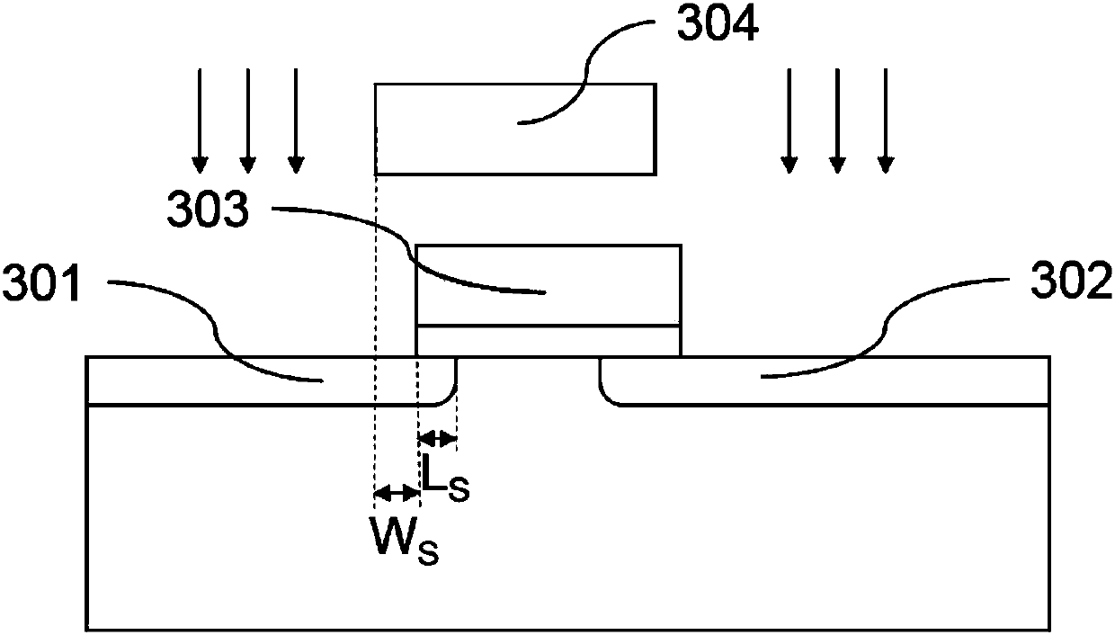 A terahertz detector based on a non-self-aligned cmos structure