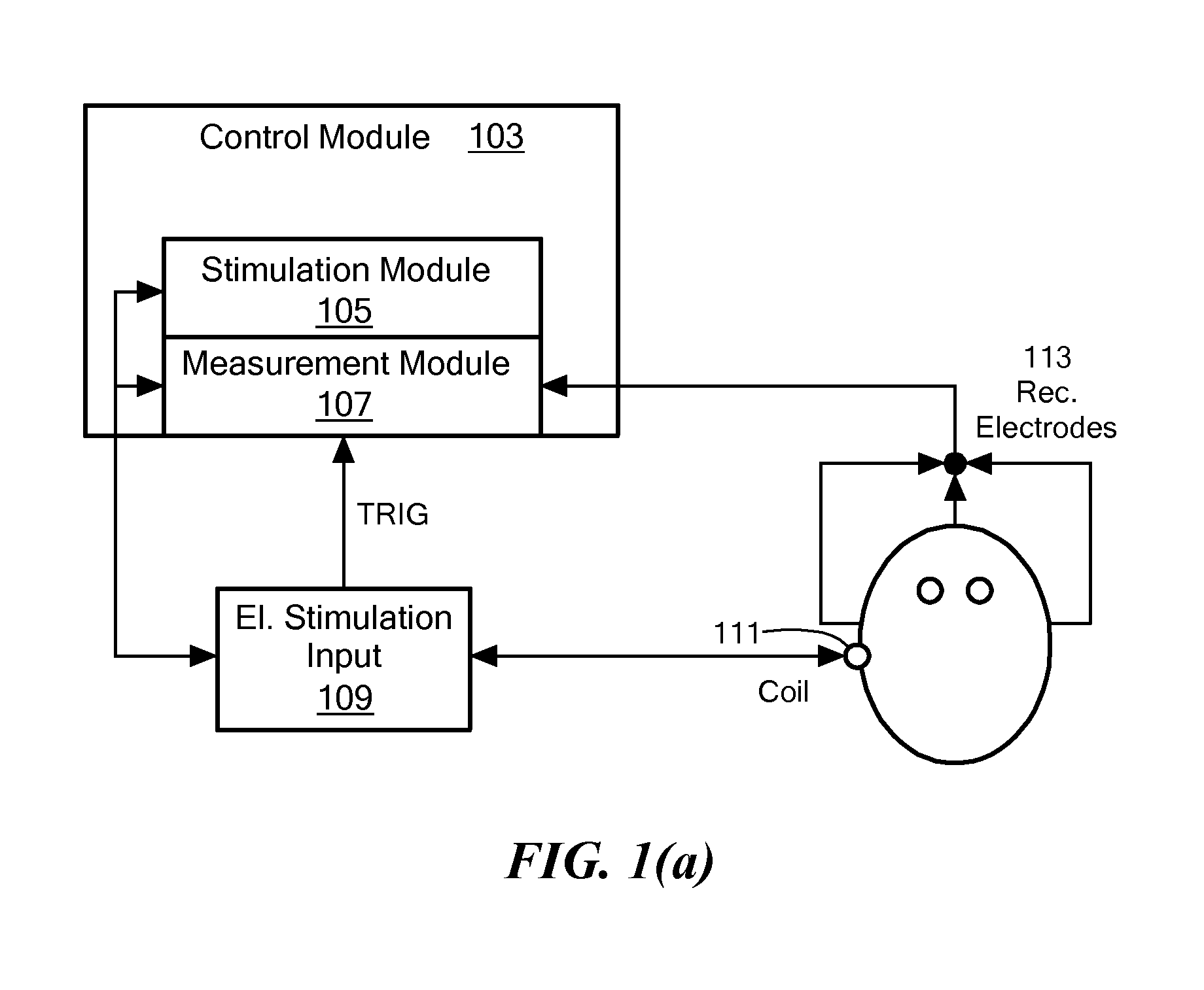 Electrically Evoked Brainstem Response Measurements via Implant Prosthesis