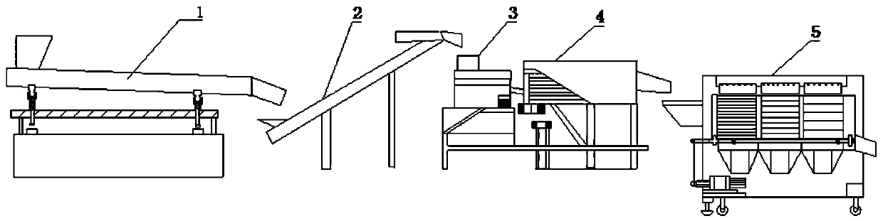 Integrated walnut husking, washing and screening machine