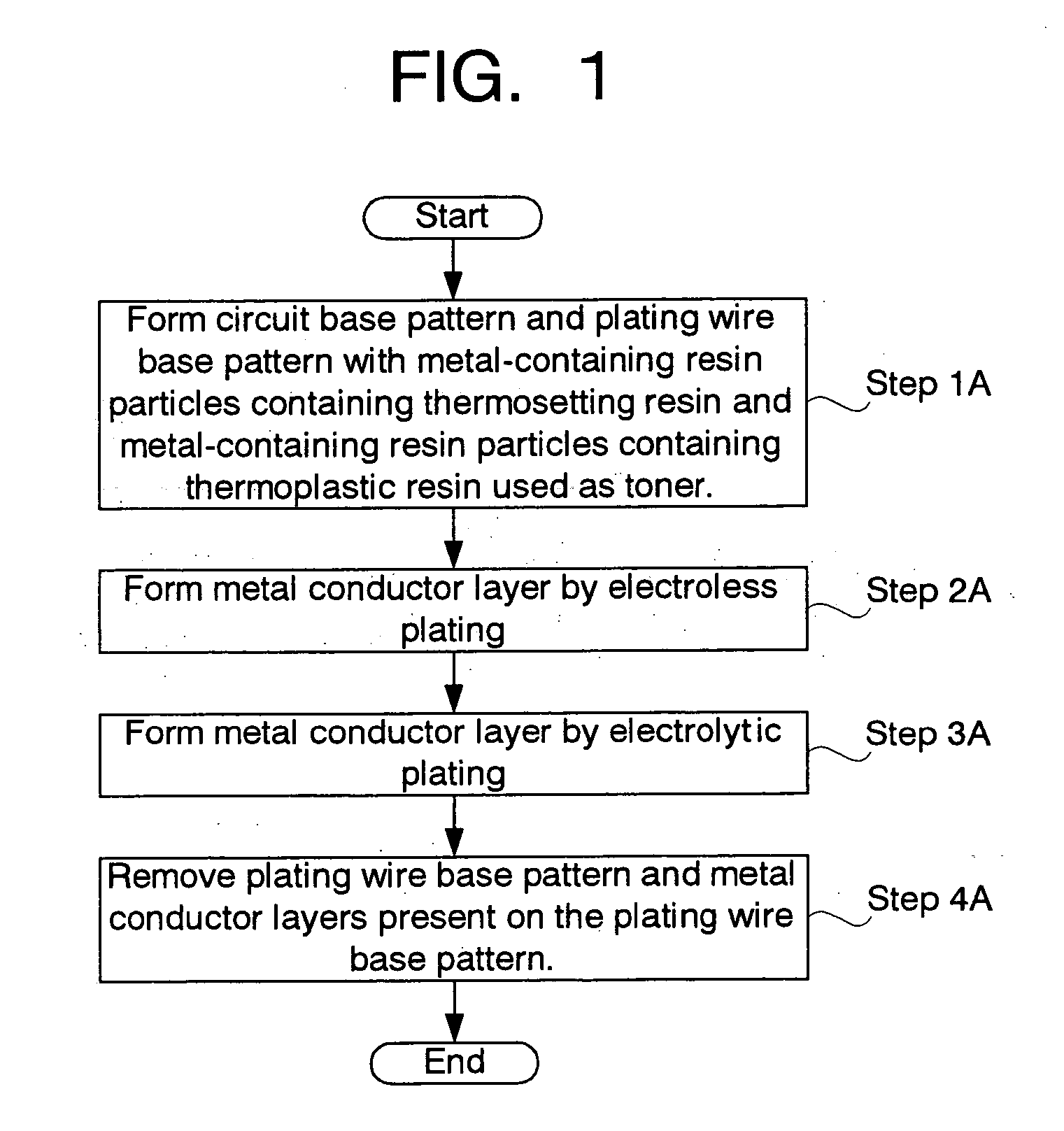 Method of producing electronic circuit and electronic circuit