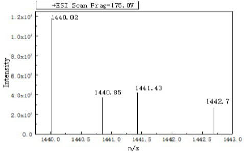 A low molecular weight branched shale inhibitor and its water-based drilling fluid