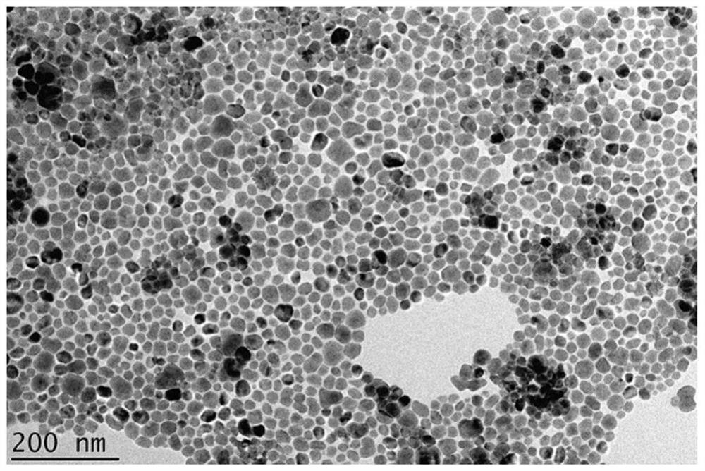 Biodegradable up-conversion core-shell nanocrystal and preparation method and application thereof