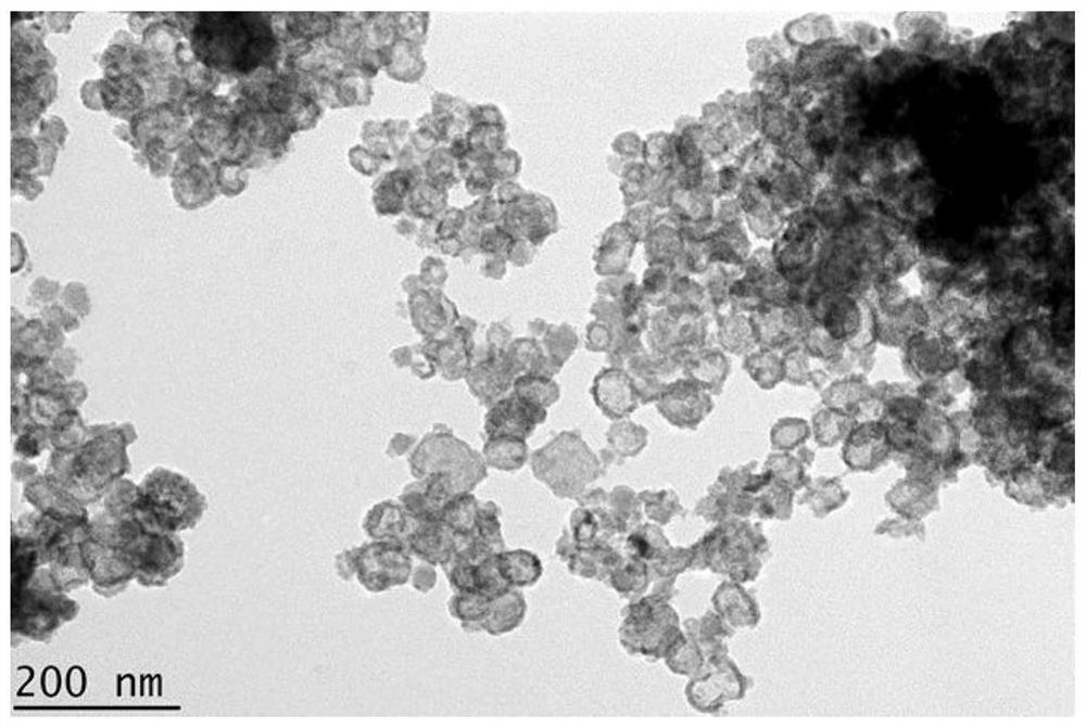 Biodegradable up-conversion core-shell nanocrystal and preparation method and application thereof