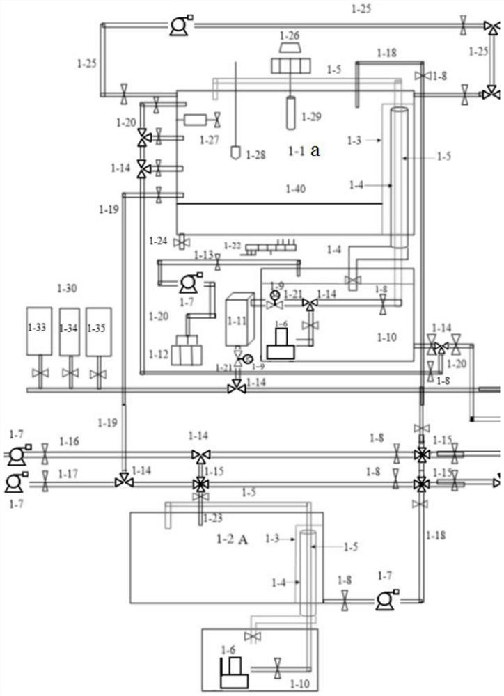 Intelligent simulation device and experimental method for bottom mud pollution process and control