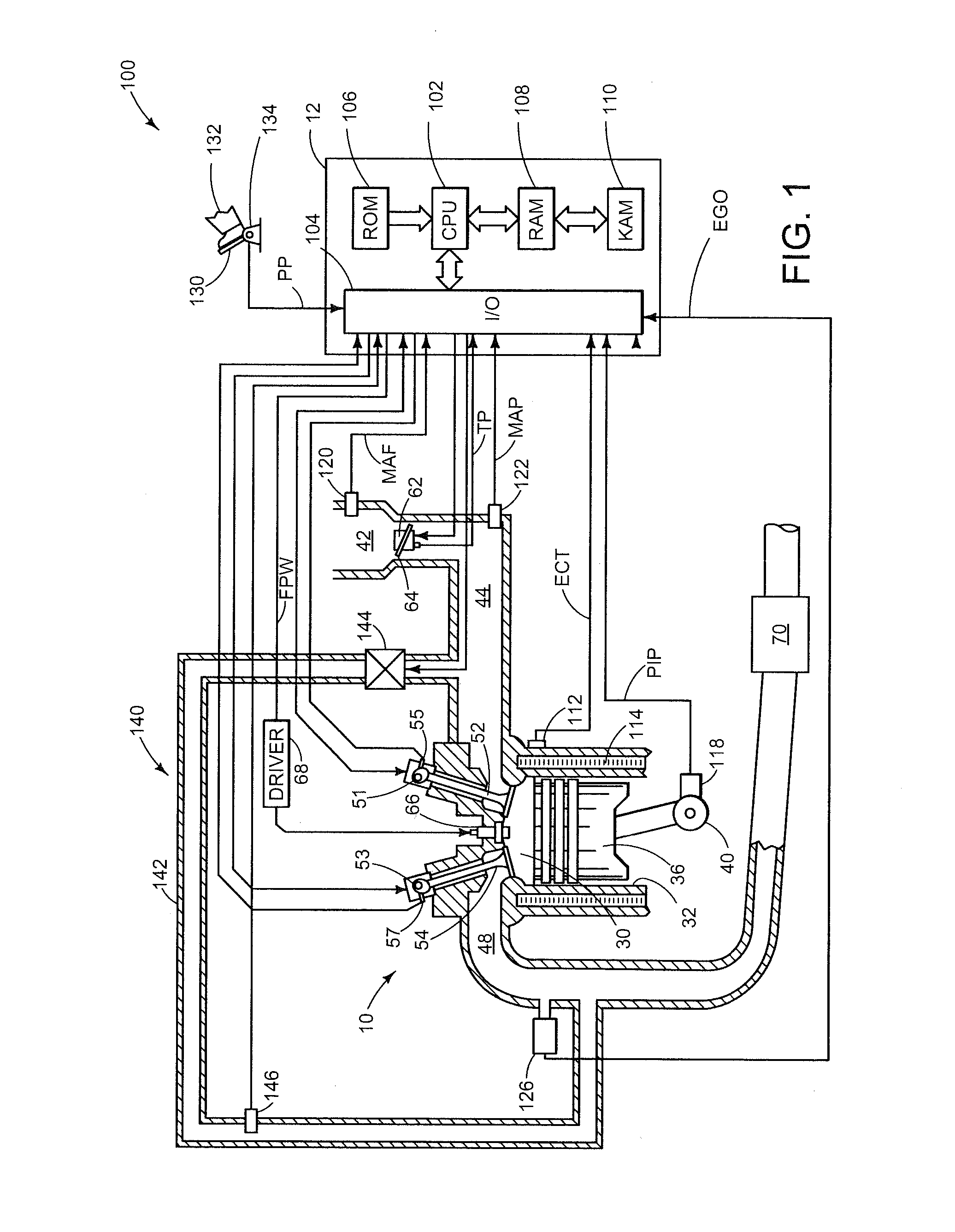 Methods and systems for humidity and pcv flow detection via an exhaust gas sensor