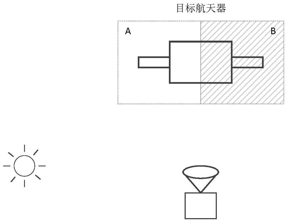 A spacecraft based on the genetic reconstruction image relative navigation method