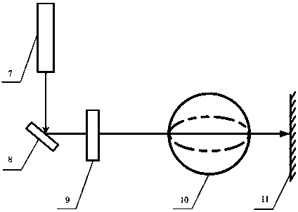 A method for prolonging the spin relaxation time of polarized gas in an atomic cell