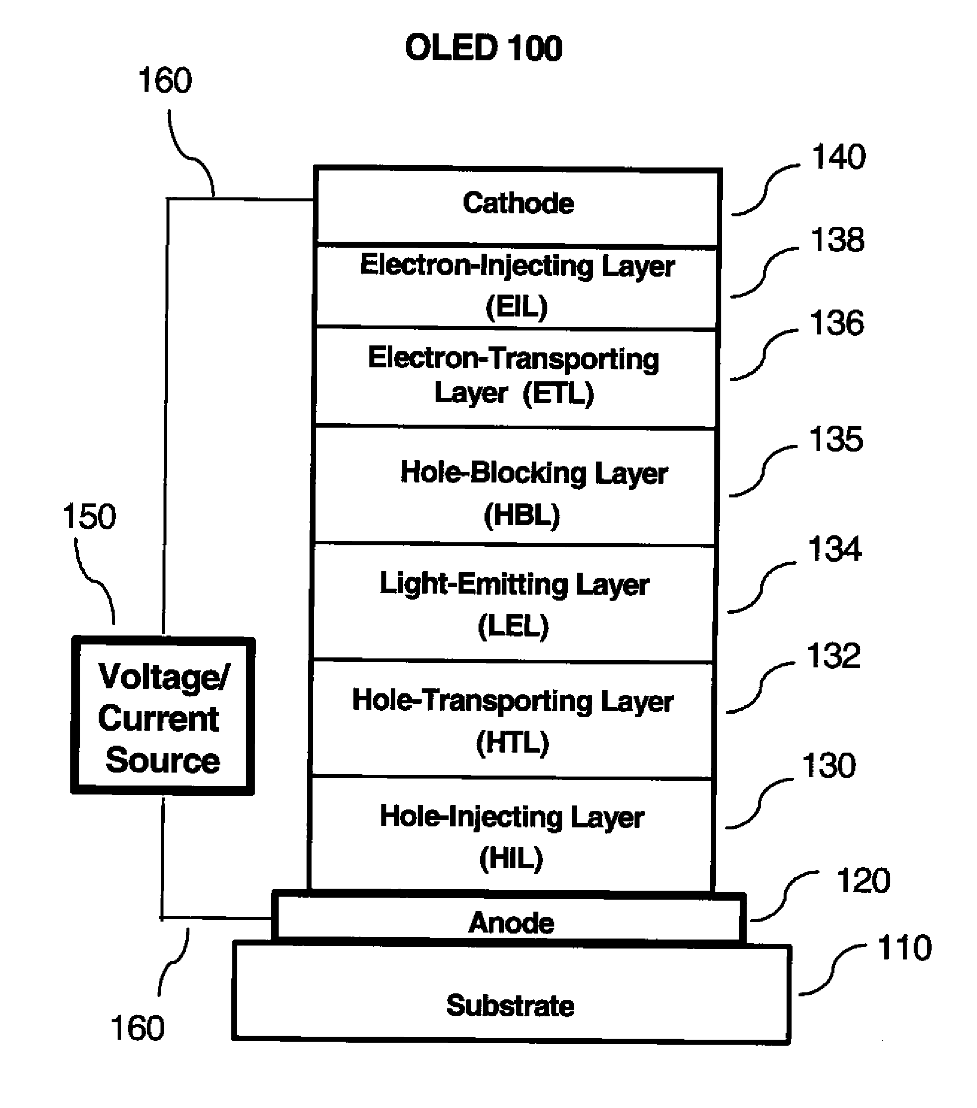 Phosphorescent OLED device with certain fluoranthene host