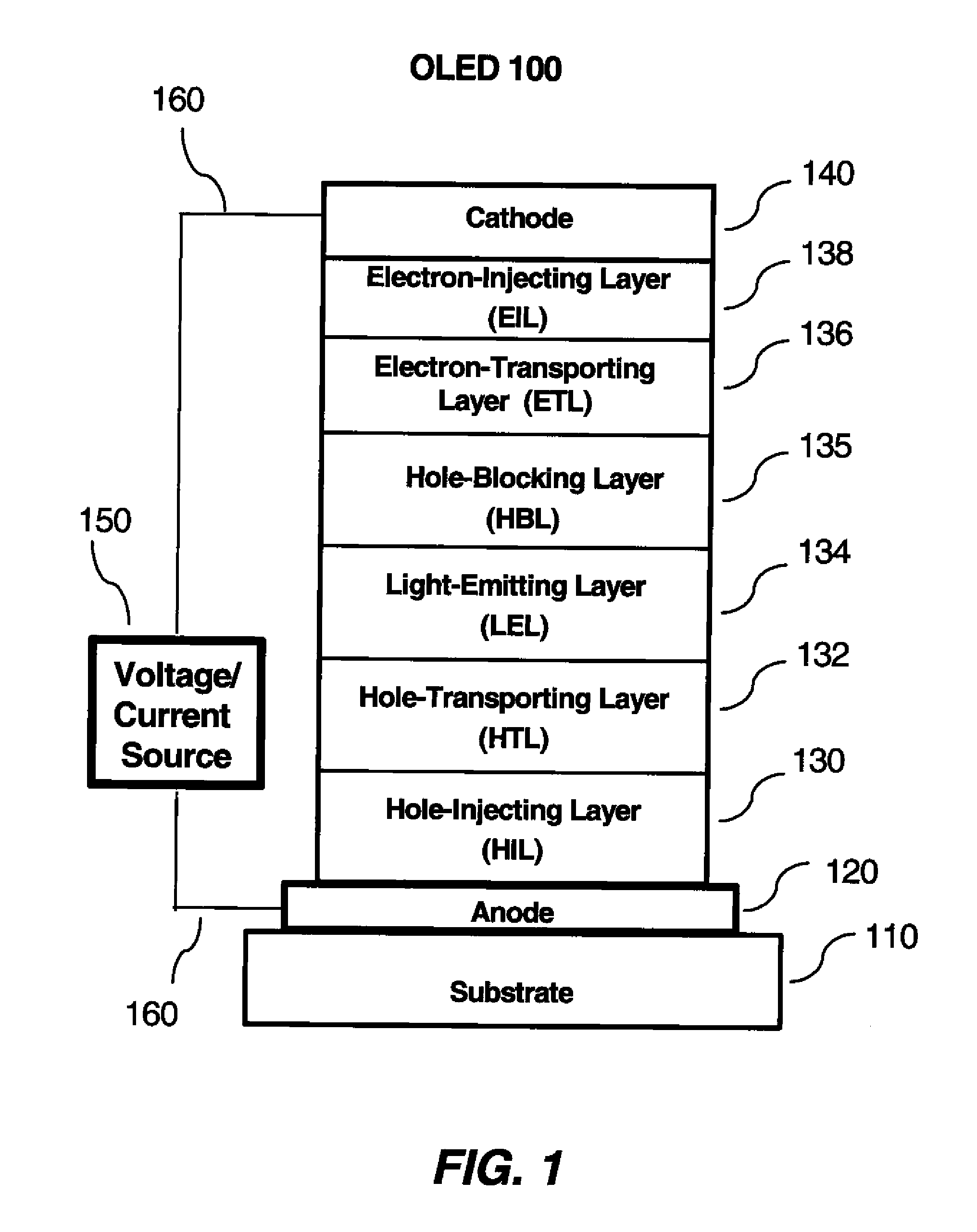 Phosphorescent OLED device with certain fluoranthene host