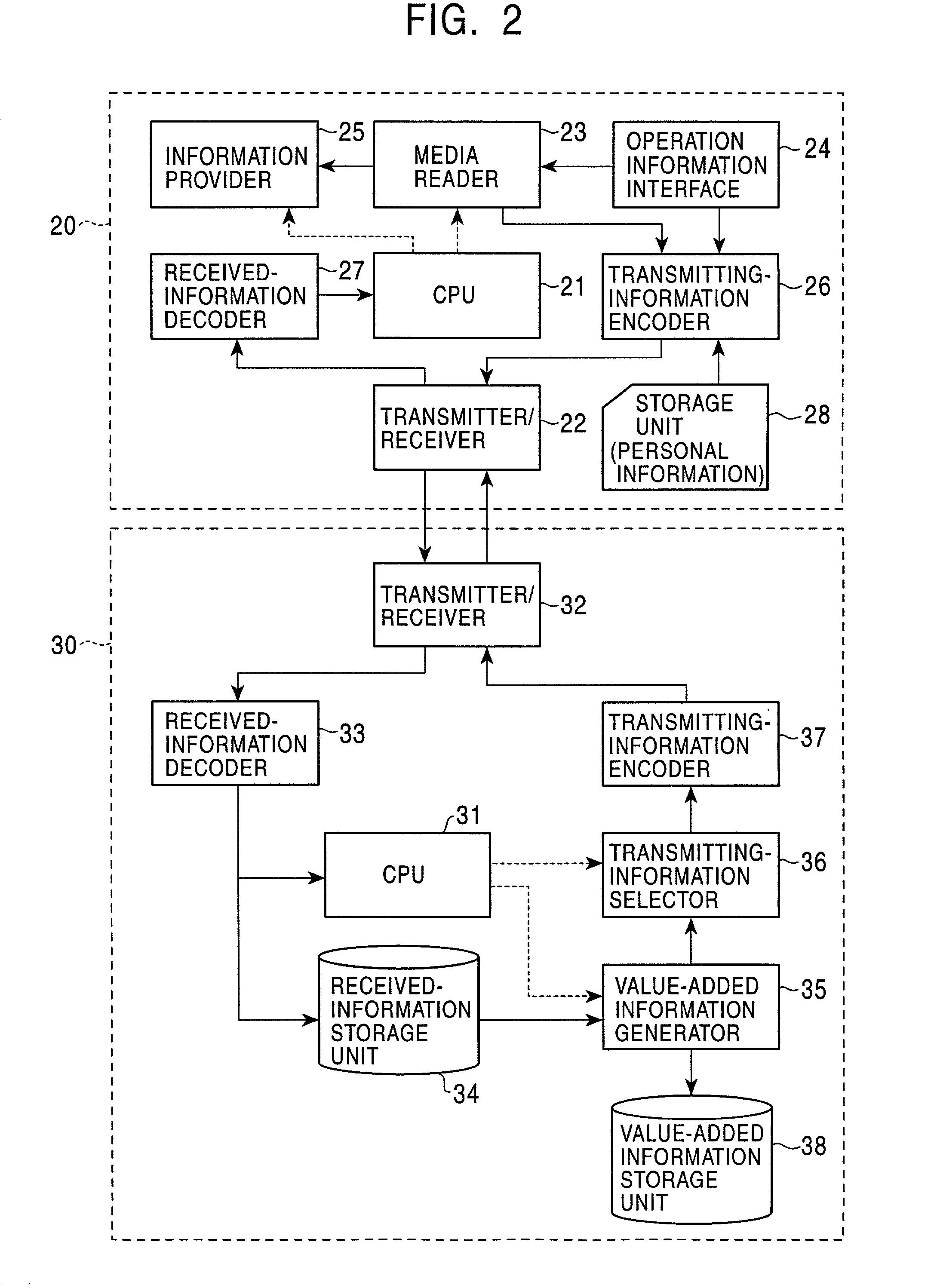 Content processing apparatus and content processing method for digest information based on input of a content user