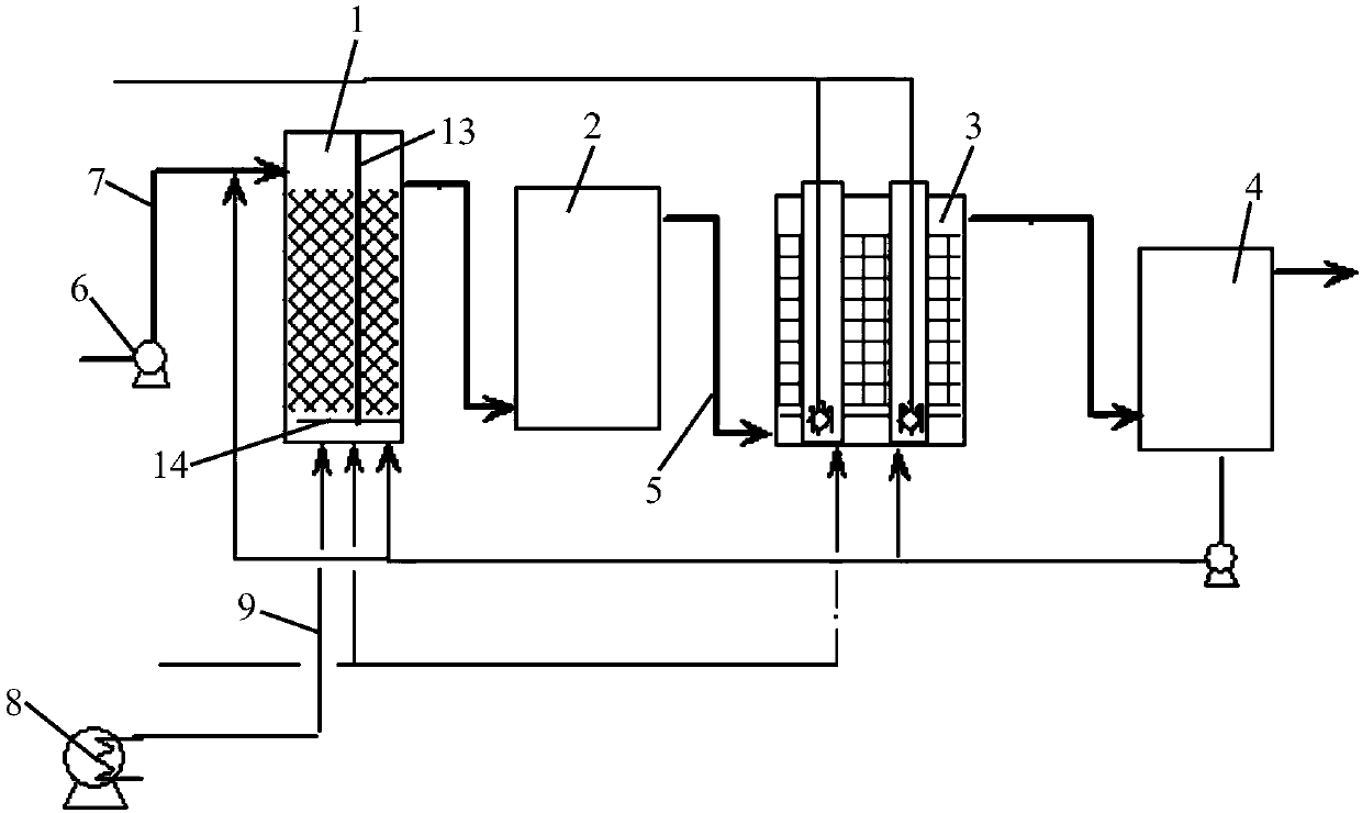 Intermittent aeration and biochemical nitrogen and phosphorus removal treatment system