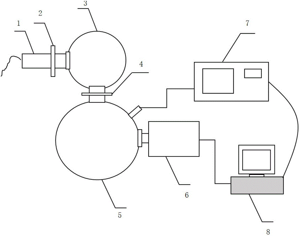 Performance test system for low-illumination CMOS chip