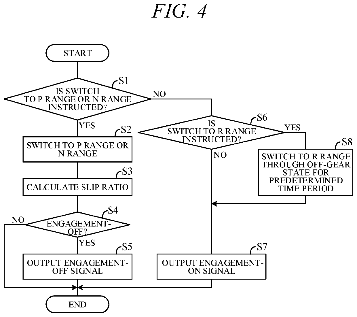 Vehicle control apparatus