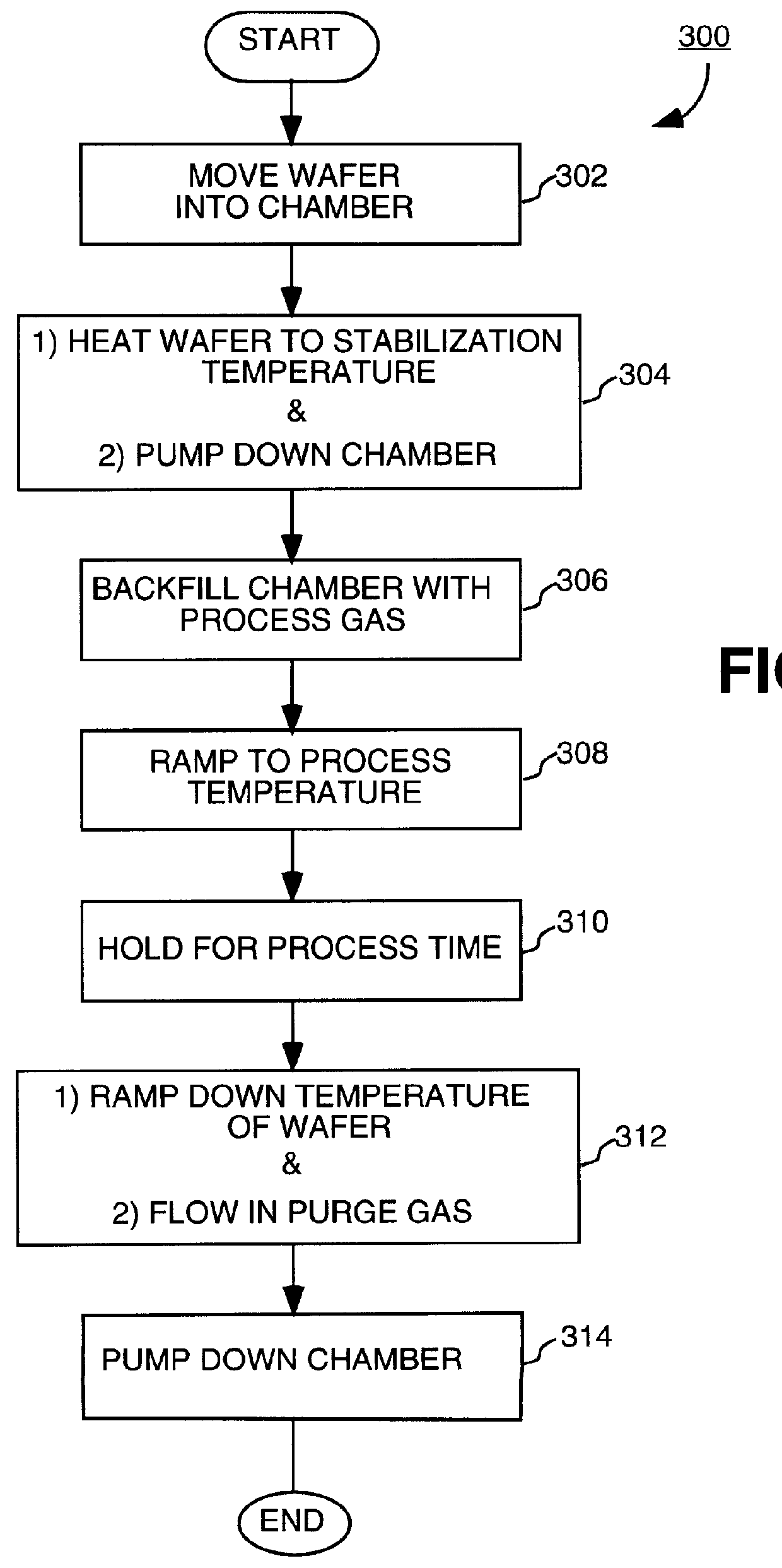 Method and apparatus for insitu vapor generation