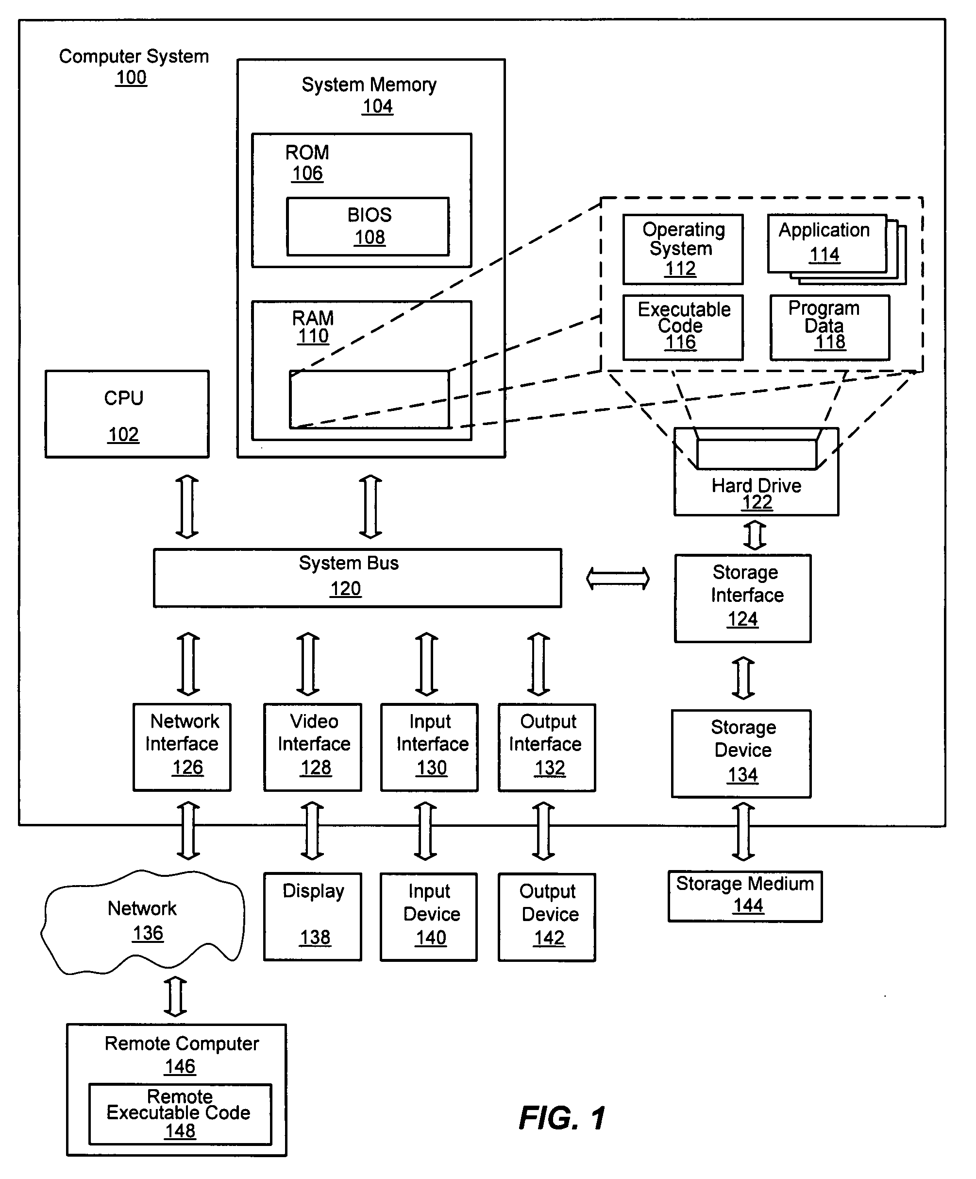 System and method for permutation betting