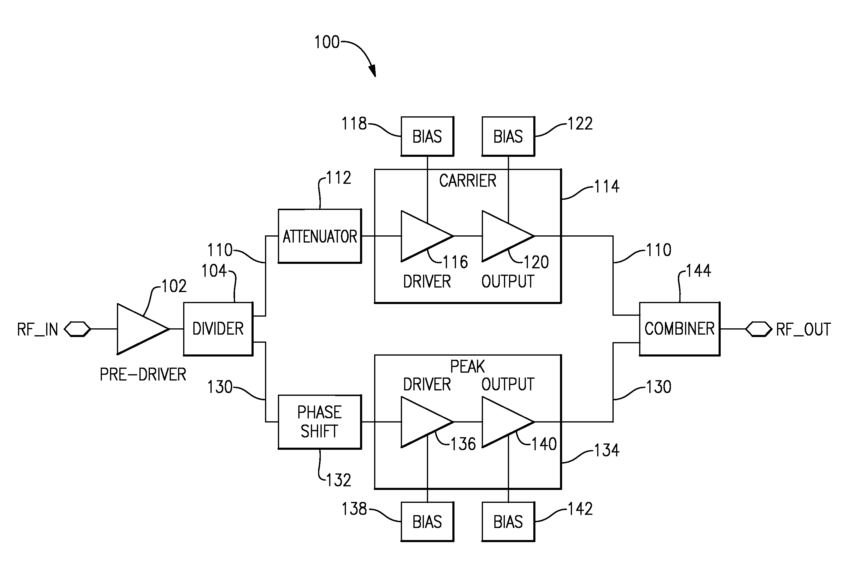 Systems and methods related to linear and efficient broadband power amplifiers