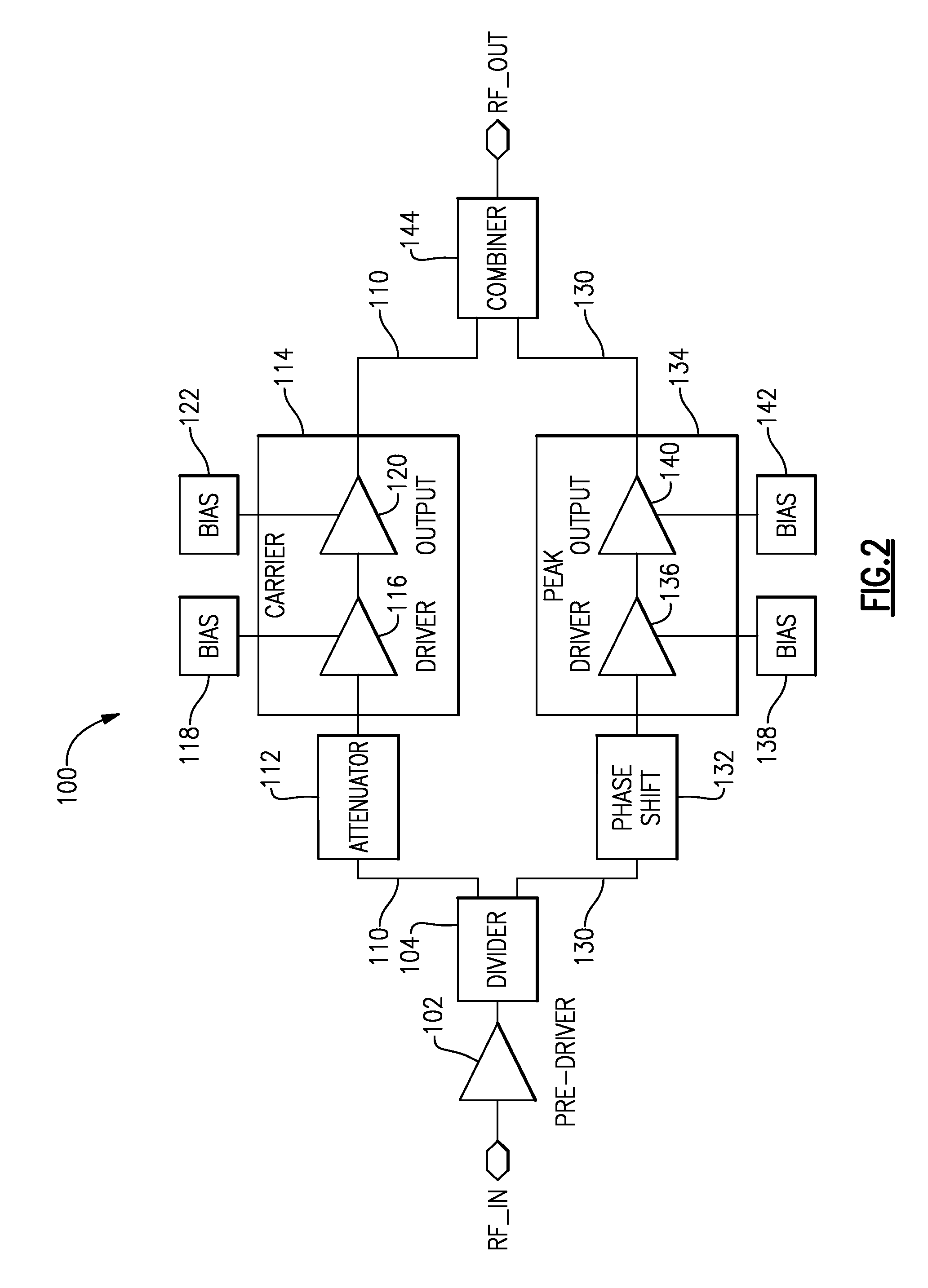 Systems and methods related to linear and efficient broadband power amplifiers