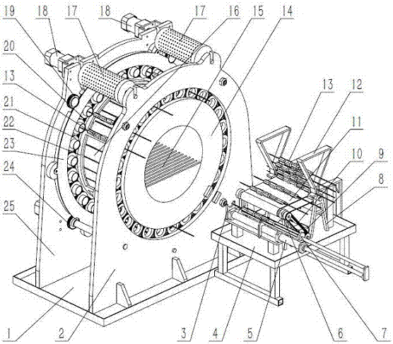 Automated kebab barbecue processing equipment