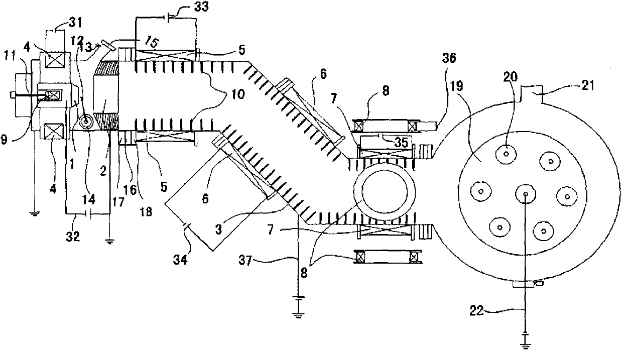 Cathodic vacuum arc source film depositing device and method for depositing film