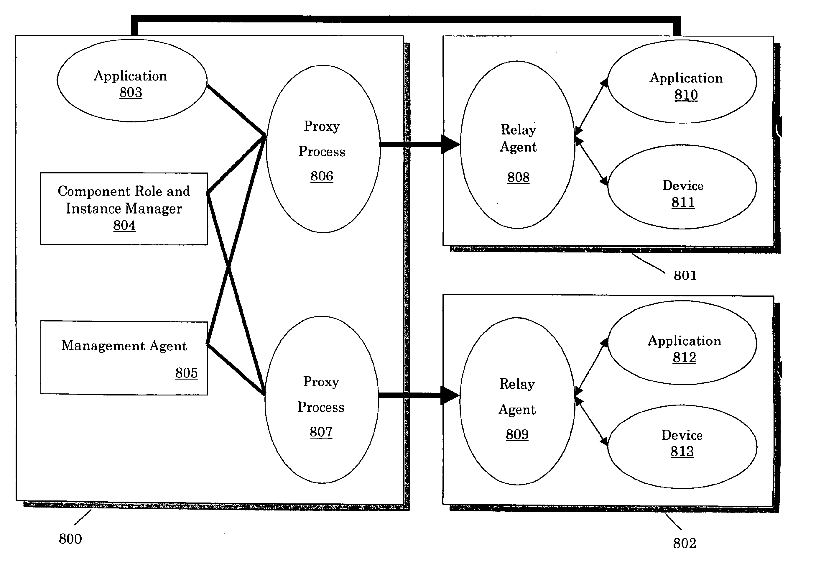 Method and system for achieving high availability in a networked computer system