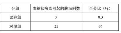 Baby milk powder comprising lactadherin and preparation method thereof